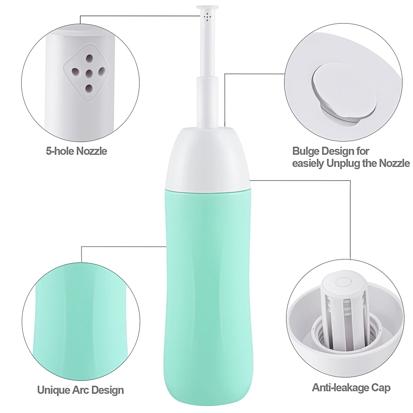 Portable Handheld Bidet Sprayer for Travel Hygiene