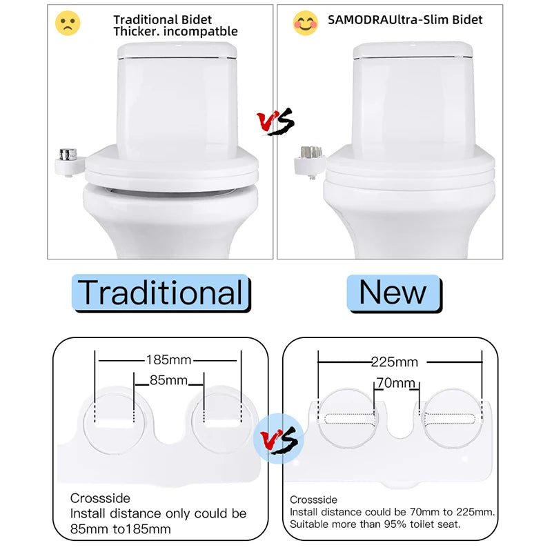 Hot/Cold Bidet Attachment Dual Nozzle Ultra-Thin Brass