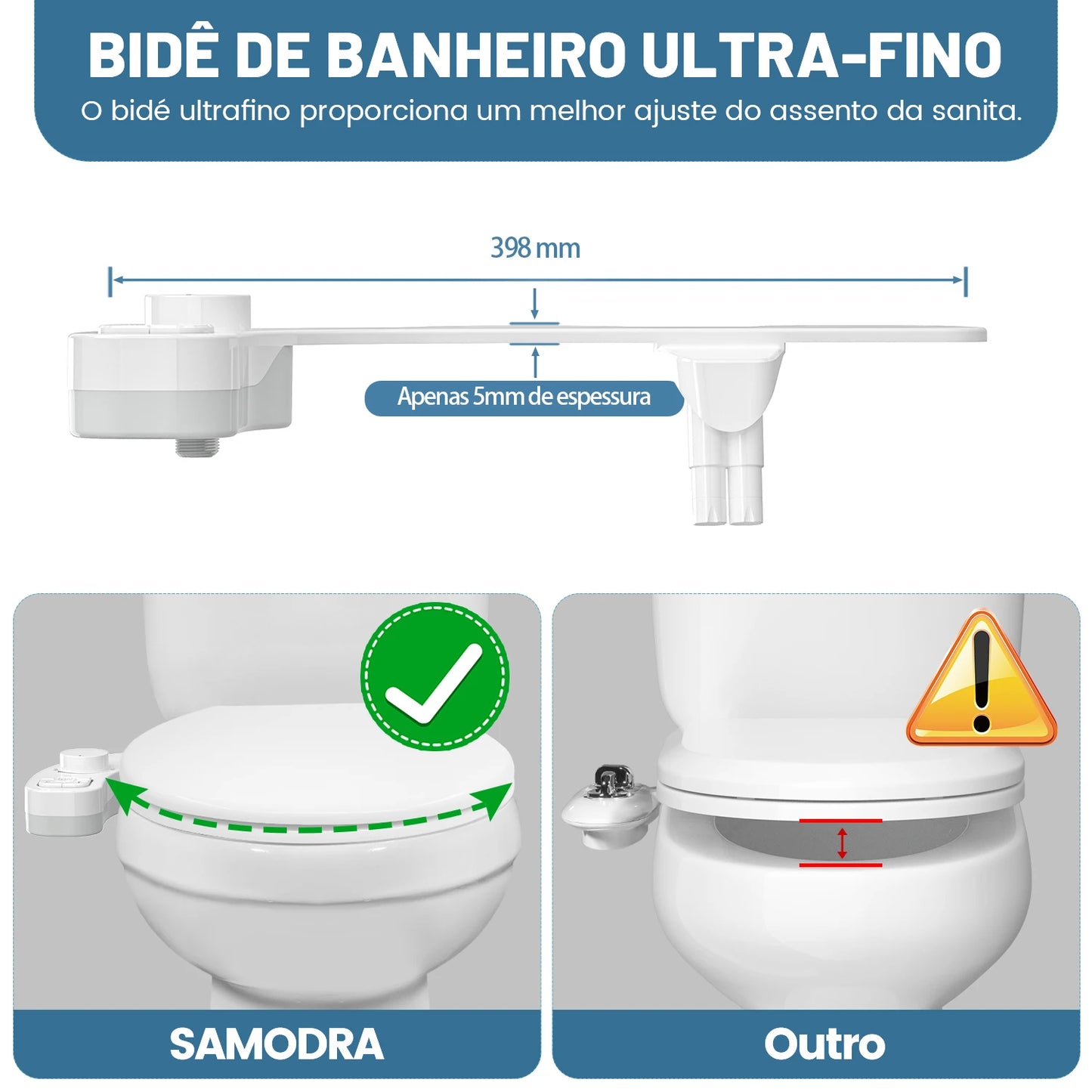 Ultra-Slim Bidet - Dual Nozzle Self-Cleaning Toilet Attachment