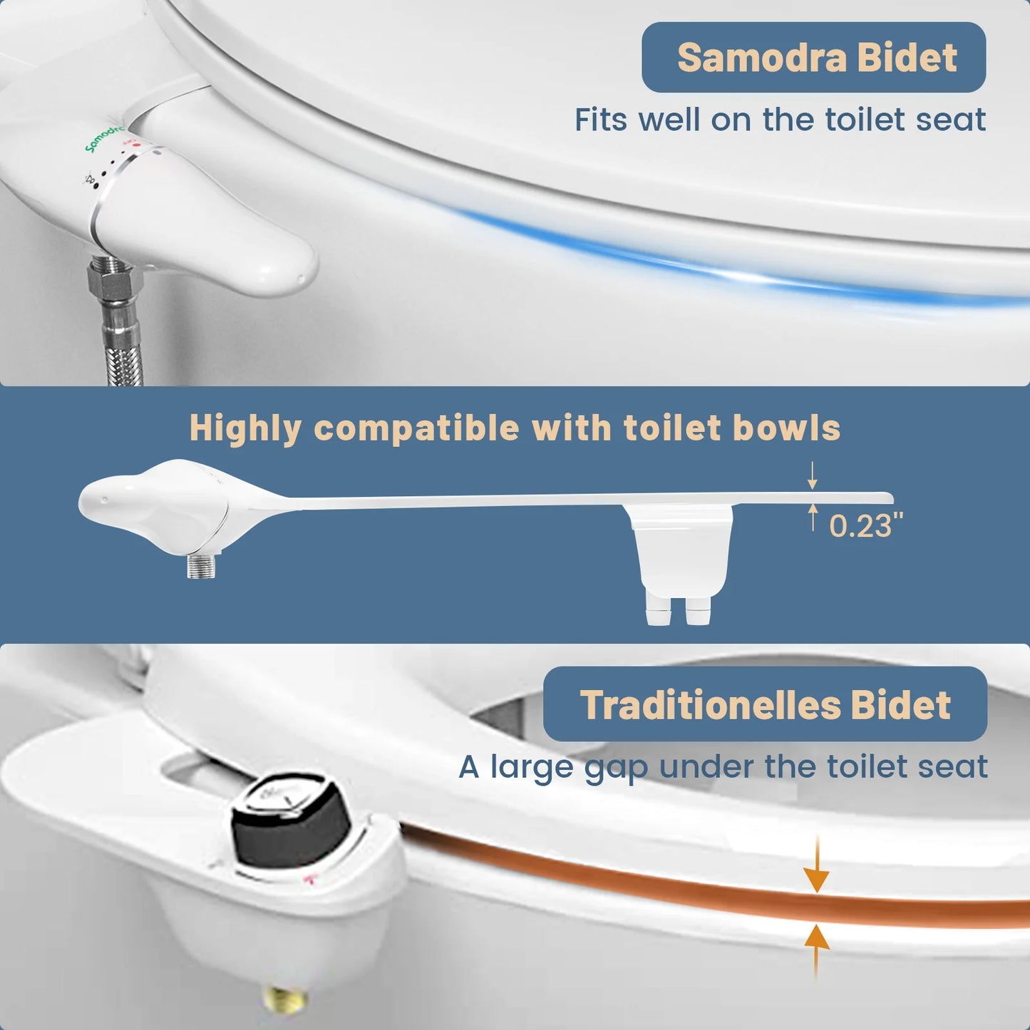 Ultra Slim Bidet Attachment - Dual Nozzle Non-Electric Sprayer
