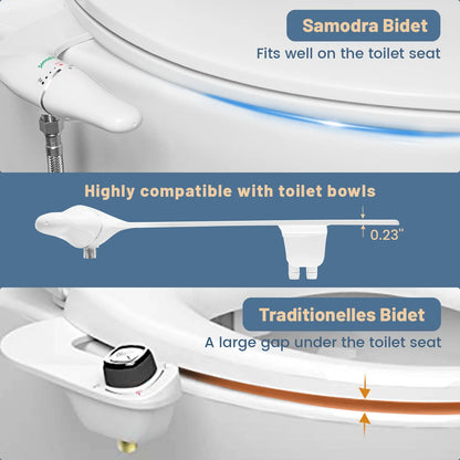 Ultra Slim Bidet Attachment - Dual Nozzle Non-Electric Sprayer