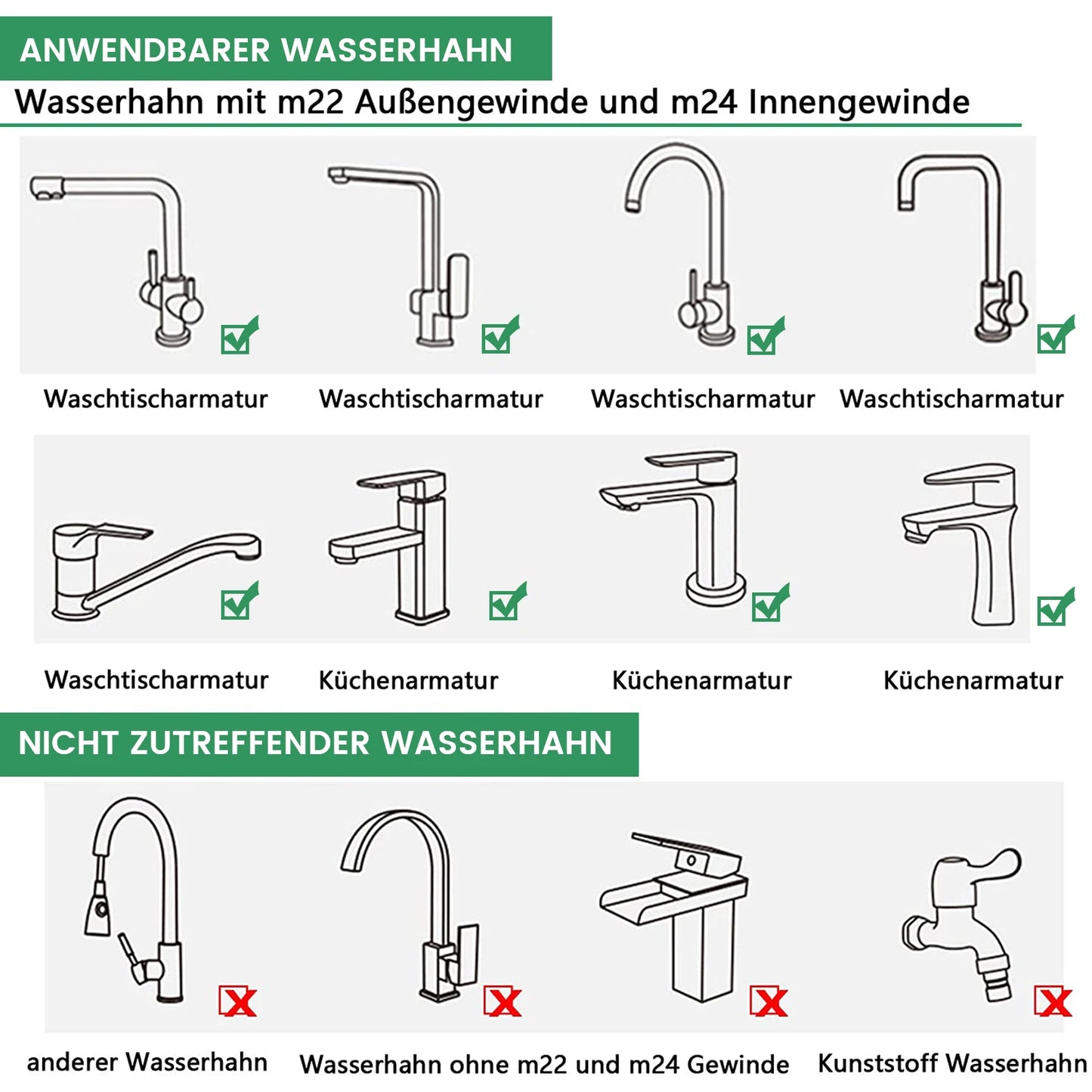360° Rotatable Tap Aerator FM22 for Kitchen & Bathroom