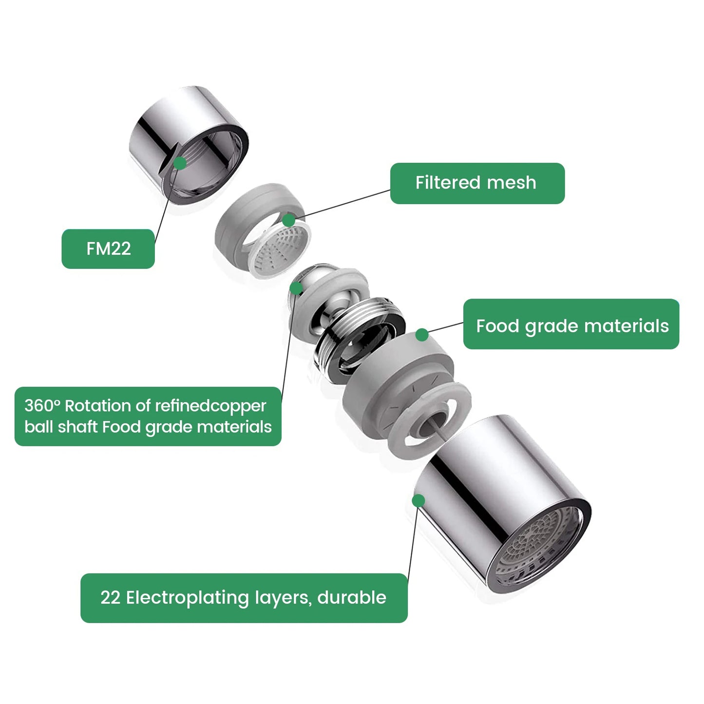 360° Rotatable Tap Aerator FM22 for Kitchen & Bathroom