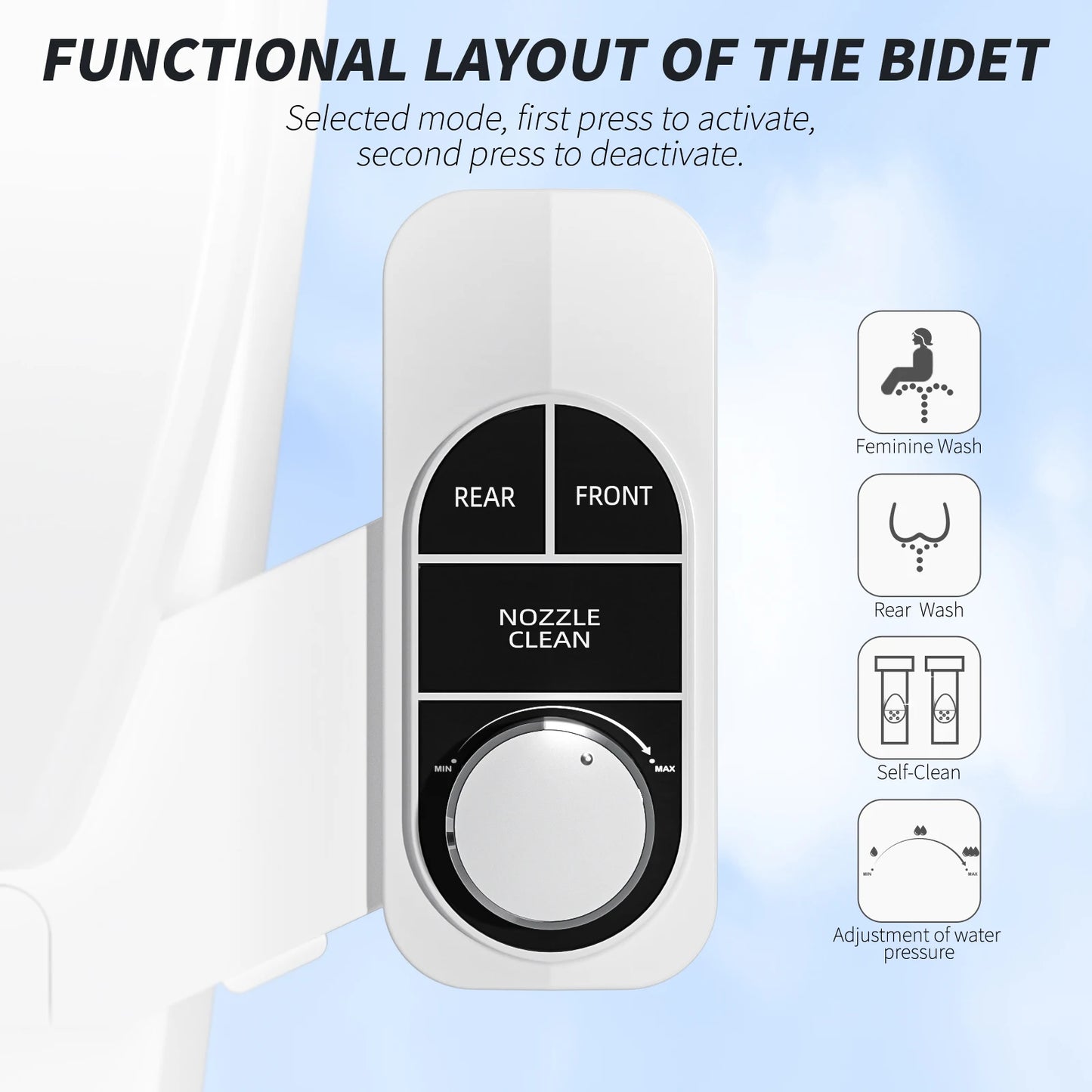 Non-Electric Bidet - Dual Nozzle Self-Cleaning Attachment
