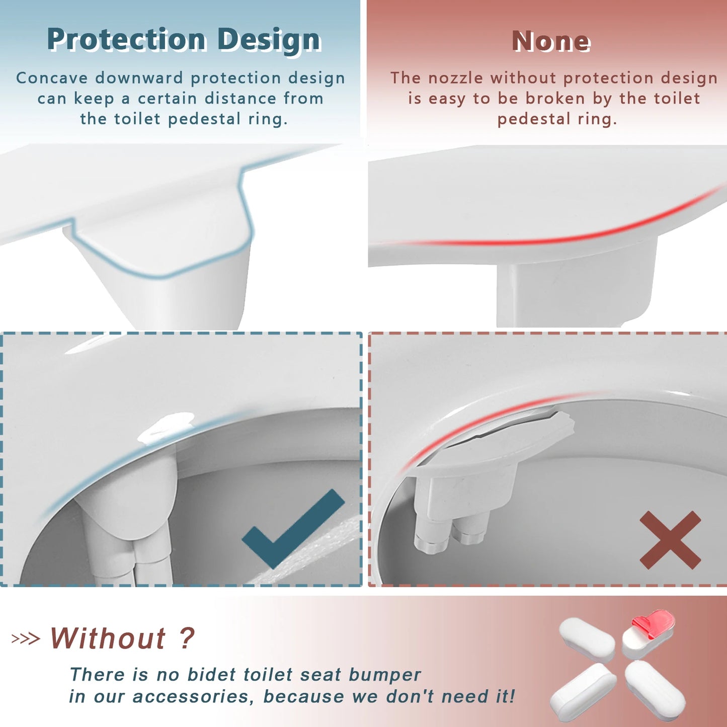 Ultra-Slim Bidet - Dual Nozzle Non-Electric Toilet Attachment